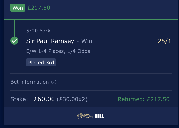 Sir Paul Ramsey 25/1 Placed 3rd £217.50