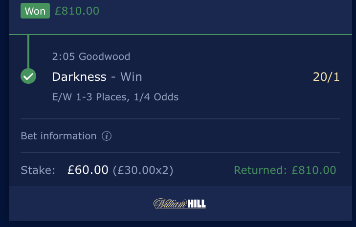 Darkness 20/1 Winner £810.00